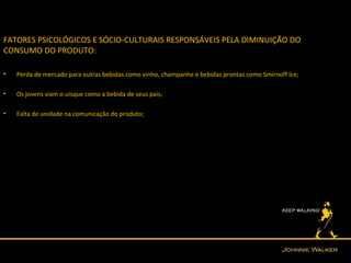 FATORES PSICOLÓGICOS E SÓCIO-CULTURAIS RESPONSÁVEIS PELA DIMINUIÇÃO DO
CONSUMO DO PRODUTO:

•   Perda de mercado para outras bebidas como vinho, champanhe e bebidas prontas como Smirnoff Ice;

•   Os jovens viam o uísque como a bebida de seus pais;

•   Falta de unidade na comunicação do produto;
 