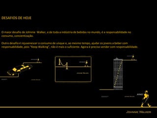 DESAFIOS DE HOJE


O maior desafio de Johnnie Walker, e de toda a indústria de bebidas no mundo, é a responsabilidade no
consumo, concientização.

Outro desafio é rejuvenescer o consumo de uísque e, ao mesmo tempo, ajudar os jovens a beber com
responsabilidade, pois “Keep Walking”, não é mais o suficiente. Agora é preciso vender com responsabilidade.
 
