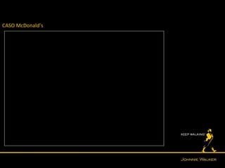 CASO McDonald’s
 