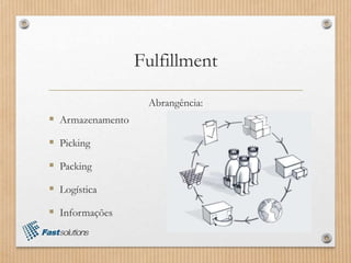 Fulfillment
Abrangência:
 Armazenamento
 Picking
 Packing
 Logística
 Informações
 