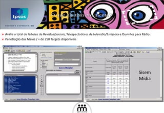 Avalia o total de leitores de Revistas/Jornais, Telespectadores de televisão/Emissora e Ouvintes para Rádio Penetração dos Meios / + de 250 Targets disponíveis Sisem Mídia 