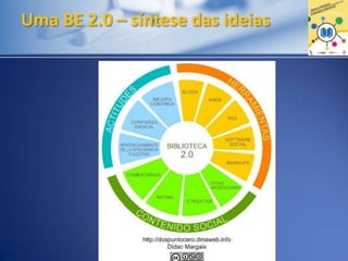 Uma BE 2.0 – síntese das ideias
 
