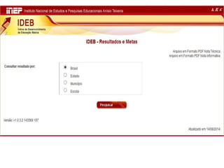 Análise educacional