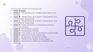 A Declaração Modelo 3 é composta por:
● Folha de Rosto
● Anexo A – Rendimentos de Trabalho Dependente e de
Pensões;
● Anexo B – Rendimentos de Trabalho Independente sem
Contabilidade Organizada;
● Anexo C – Rendimentos de Trabalho Independente com
Contabilidade Organizada;
● Anexo D – Anexo referente a Transparência Fiscal e
Heranças Indivisas;
● Anexo E – Rendimentos Capitais;
● Anexo F – Rendimentos Prediais;
● Anexo G – Mais-Valias e outros incrementos patrimoniais;
● Anexo H – Benefícios Fiscais e Deduções;
● Anexo I – Rendimentos de herança indivisa;
● Anexo J – Rendimentos obtidos no estrangeiro;
● Anexo L – Rendimentos obtidos por residentes não
habituais.
 