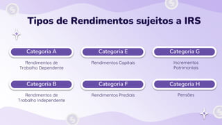 Tipos de Rendimentos sujeitos a IRS
Categoria B
Categoria A
Rendimentos de
Trabalho Dependente
Incrementos
Patrimoniais
Rendimentos de
Trabalho Independente
Pensões
Categoria G
Categoria H
Categoria F
Categoria E
Rendimentos Capitais
Rendimentos Prediais
 