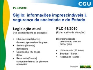 Sigilo: informa ç ões imprescind í veis  à  seguran ç a da sociedade e do Estado Legisla ç ão atual (Rol exemplificativo de situa ç ões) Ultra-secreta (30 anos) dano excepcionalmente grave Secreta (20 anos) dano grave Confidencial (10 anos) dano Reservada (5 anos) comprometimento de planos e opera ç ões PLC 41/2010 (Rol exaustivo de situa ç ões) Discricionariedade permanece, mas em menor grau Ultra-secreta (25 anos) Secreta (15 anos) Reservada (5 anos) 