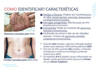 Comprehensive Guide to Sexually Transmitted Infections (STIs ...