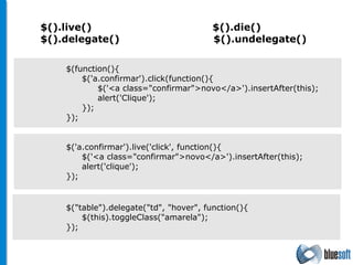 $(). live ()  $(). die () $(). delegate ()  $(). undelegate () $('a.confirmar').live('click', function(){ $('<a class="confirmar">novo</a>').insertAfter(this); alert('clique'); }); $(function(){ $('a.confirmar').click(function(){ $('<a class="confirmar">novo</a>').insertAfter(this); alert('Clique'); }); }); $("table").delegate("td", "hover", function(){ $(this).toggleClass("amarela"); }); 