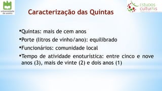 Caracterização das Quintas
•Quintas: mais de cem anos
•Porte (litros de vinho/ano): equilibrado
•Funcionários: comunidade local
•Tempo de atividade enoturística: entre cinco e nove
anos (3), mais de vinte (2) e dois anos (1)
 