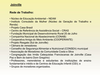 Joinville

Rede de Trabalho:

• Núcleo de Educação Ambiental – NEAM
• Instituto Consulado da Mulher (Núcleo de Geração de Trabalho e
Renda)
• Projeto Casa Brasil
• Centro de Referência de Assistência Social – CRAS
• Fundação Municipal de Desenvolvimento Rural 25 de Julho
• Companhia Nacional de Abastecimento (CONAB)
• Cooperativa Amiga do Meio Ambiente (COOPERANTE)
• Projeto Resgate (Sul de Joinville)
• Câmara de vereadores
• Conselho de Segurança Alimentar e Nutricional (CONSEA) municipal
• Associação de Moradores da Comunidade Costa e Silva
• Congregação das Irmãs Catequistas Franciscanas de Joinville (Casa
Paz e Bem do bairro Dom Gregório)
• Professores, merendeiras e estudantes de instituições de ensino
fundamental e médio e de Centros de Educação Infantil (CEI); e
• Grupos de moradores organizados.
 