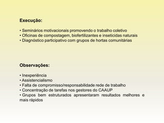 Execução:

• Seminários motivacionais promovendo o trabalho coletivo
• Oficinas de compostagem, biofertilizantes e inseticidas naturais
• Diagnóstico participativo com grupos de hortas comunitárias




Observações:

• Inexperiência
• Assistencialismo
• Falta de compromisso/responsabilidade rede de trabalho
• Concentração de tarefas nos gestores do CAAUP
• Grupos bem estruturados apresentaram resultados melhores e
mais rápidos
 
