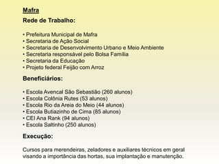 Mafra
Rede de Trabalho:

• Prefeitura Municipal de Mafra
• Secretaria de Ação Social
• Secretaria de Desenvolvimento Urbano e Meio Ambiente
• Secretaria responsável pelo Bolsa Família
• Secretaria da Educação
• Projeto federal Feijão com Arroz

Beneficiários:

• Escola Avencal São Sebastião (260 alunos)
• Escola Colônia Rutes (53 alunos)
• Escola Rio da Areia do Meio (44 alunos)
• Escola Butiazinho de Cima (85 alunos)
• CEI Ana Rank (94 alunos)
• Escola Saltinho (250 alunos)

Execução:

Cursos para merendeiras, zeladores e auxiliares técnicos em geral
visando a importância das hortas, sua implantação e manutenção.
 