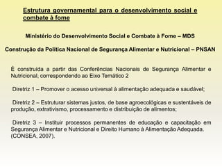Estrutura governamental para o desenvolvimento social e
      combate à fome

       Ministério do Desenvolvimento Social e Combate à Fome – MDS

Construção da Política Nacional de Segurança Alimentar e Nutricional – PNSAN


  É construída a partir das Conferências Nacionais de Segurança Alimentar e
  Nutricional, correspondendo ao Eixo Temático 2

  Diretriz 1 – Promover o acesso universal à alimentação adequada e saudável;

  Diretriz 2 – Estruturar sistemas justos, de base agroecológicas e sustentáveis de
  produção, extrativismo, processamento e distribuição de alimentos;

   Diretriz 3 – Instituir processos permanentes de educação e capacitação em
  Segurança Alimentar e Nutricional e Direito Humano à Alimentação Adequada.
  (CONSEA, 2007).
 