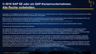 © 2016 SAP SE or an SAP affiliate company. All rights reserved. 24
© 2016 SAP SE oder ein SAP-Konzernunternehmen.
Alle Rechte vorbehalten.
Weitergabe und Vervielfältigung dieser Publikation oder von Teilen daraus sind, zu welchem Zweck und in welcher Form auch immer, ohne die ausdrückliche schriftliche
Genehmigung durch SAP SE oder ein SAP-Konzernunternehmen nicht gestattet.
SAP und andere in diesem Dokument erwähnte Produkte und Dienstleistungen von SAP sowie die dazugehörigen Logos sind Marken oder eingetragene Marken der
SAP SE (oder von einem SAP-Konzernunternehmen) in Deutschland und verschiedenen anderen Ländern weltweit.
Weitere Hinweise und Informationen zum Markenrecht finden Sie unter http://global.sap.com/corporate-de/legal/copyright/index.epx.
Die von SAP SE oder deren Vertriebsfirmen angebotenen Softwareprodukte können Softwarekomponenten auch anderer Softwarehersteller enthalten.
Produkte können länderspezifische Unterschiede aufweisen.
Die vorliegenden Unterlagen werden von der SAP SE oder einem SAP-Konzernunternehmen bereitgestellt und dienen ausschließlich zu Informationszwecken.
Die SAP SE oder ihre Konzernunternehmen übernehmen keinerlei Haftung oder Gewährleistung für Fehler oder Unvollständigkeiten in dieser Publikation.
Die SAP SE oder ein SAP-Konzernunternehmen steht lediglich für Produkte und Dienstleistungen nach der Maßgabe ein, die in der Vereinbarung über die jeweiligen
Produkte und Dienstleistungen ausdrücklich geregelt ist. Keine der hierin enthaltenen Informationen ist als zusätzliche Garantie zu interpretieren.
Insbesondere sind die SAP SE oder ihre Konzernunternehmen in keiner Weise verpflichtet, in dieser Publikation oder einer zugehörigen Präsentation dargestellte
Geschäftsabläufe zu verfolgen oder hierin wiedergegebene Funktionen zu entwickeln oder zu veröffentlichen. Diese Publikation oder eine zugehörige Präsentation,
die Strategie und etwaige künftige Entwicklungen, Produkte und/oder Plattformen der SAP SE oder ihrer Konzernunternehmen können von der SAP SE oder ihren
Konzernunternehmen jederzeit und ohne Angabe von Gründen unangekündigt geändert werden.
Die in dieser Publikation enthaltenen Informationen stellen keine Zusage, kein Versprechen und keine rechtliche Verpflichtung zur Lieferung von Material, Code oder
Funktionen dar. Sämtliche vorausschauenden Aussagen unterliegen unterschiedlichen Risiken und Unsicherheiten, durch die die tatsächlichen Ergebnisse von den
Erwartungen abweichen können. Die vorausschauenden Aussagen geben die Sicht zu dem Zeitpunkt wieder, zu dem sie getätigt wurden. Dem Leser wird empfohlen,
diesen Aussagen kein übertriebenes Vertrauen zu schenken und sich bei Kaufentscheidungen nicht auf sie zu stützen.
 