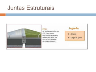 Juntas Estruturais

 