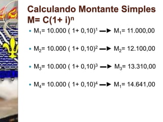 Calculando Montante SimplesM= C(1+ i)nM1= 10.000 ( 1+ 0,10)1 ▬► M1= 11.000,00M2= 10.000 ( 1+ 0,10)2 ▬► M2= 12.100,00M3= 10.000 ( 1+ 0,10)3  ▬► M3= 13.310,00M4= 10.000 ( 1+ 0,10)4 ▬► M1= 14.641,00 