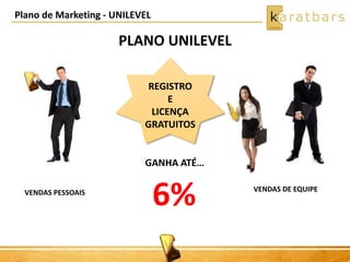 Plano de Marketing - UNILEVEL 
PLANO UNILEVEL 
REGISTRO 
E 
LICENÇA 
GRATUITOS 
GANHA ATÉ… 
6% 
VENDAS PESSOAIS VENDAS DE EQUIPE 
 