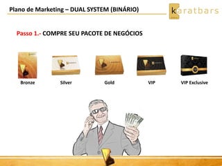 Plano de Marketing – DUAL SYSTEM (BINÁRIO) 
Passo 1.- COMPRE SEU PACOTE DE NEGÓCIOS 
Bronze Silver Gold VIP VIP Exclusive 
 