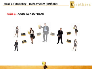 Plano de Marketing – DUAL SYSTEM (BINÁRIO) 
Passo 3.- AJUDE-AS A DUPLICAR 
 