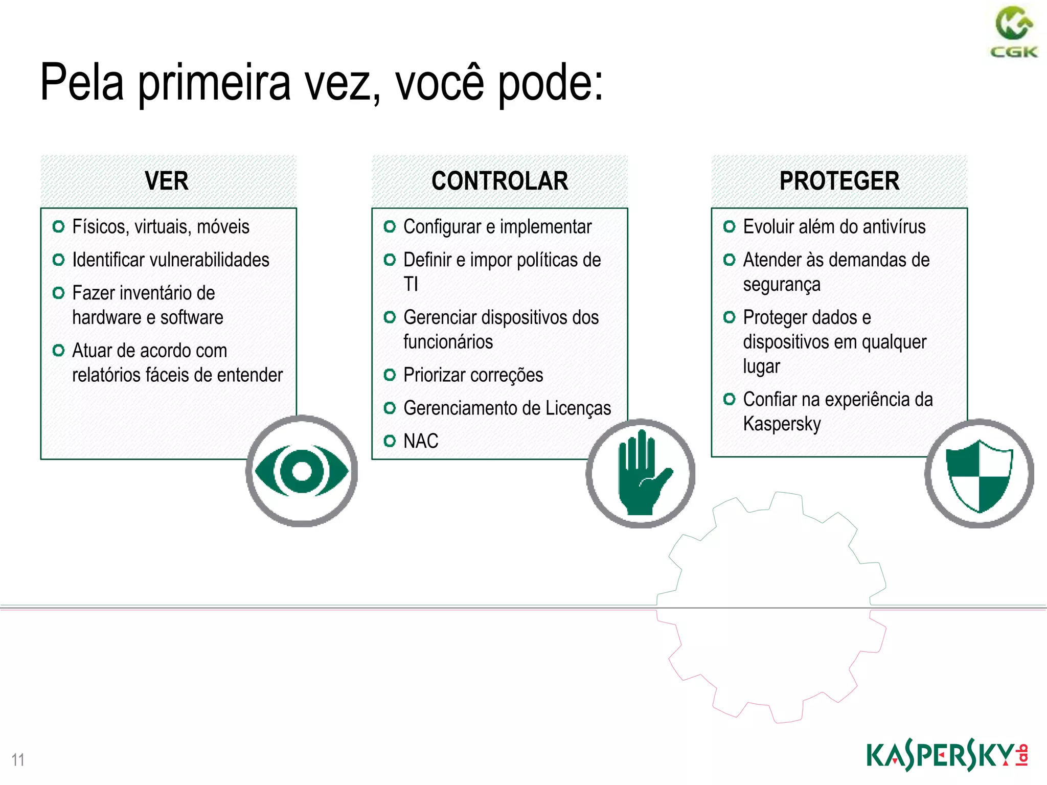 Pela primeira vez, você pode:
11
Físicos, virtuais, móveis
Identificar vulnerabilidades
Fazer inventário de
hardware e software
Atuar de acordo com
relatórios fáceis de entender
VER
Configurar e implementar
Definir e impor políticas de
TI
Gerenciar dispositivos dos
funcionários
Priorizar correções
Gerenciamento de Licenças
NAC
CONTROLAR
Evoluir além do antivírus
Atender às demandas de
segurança
Proteger dados e
dispositivos em qualquer
lugar
Confiar na experiência da
Kaspersky
PROTEGER
 