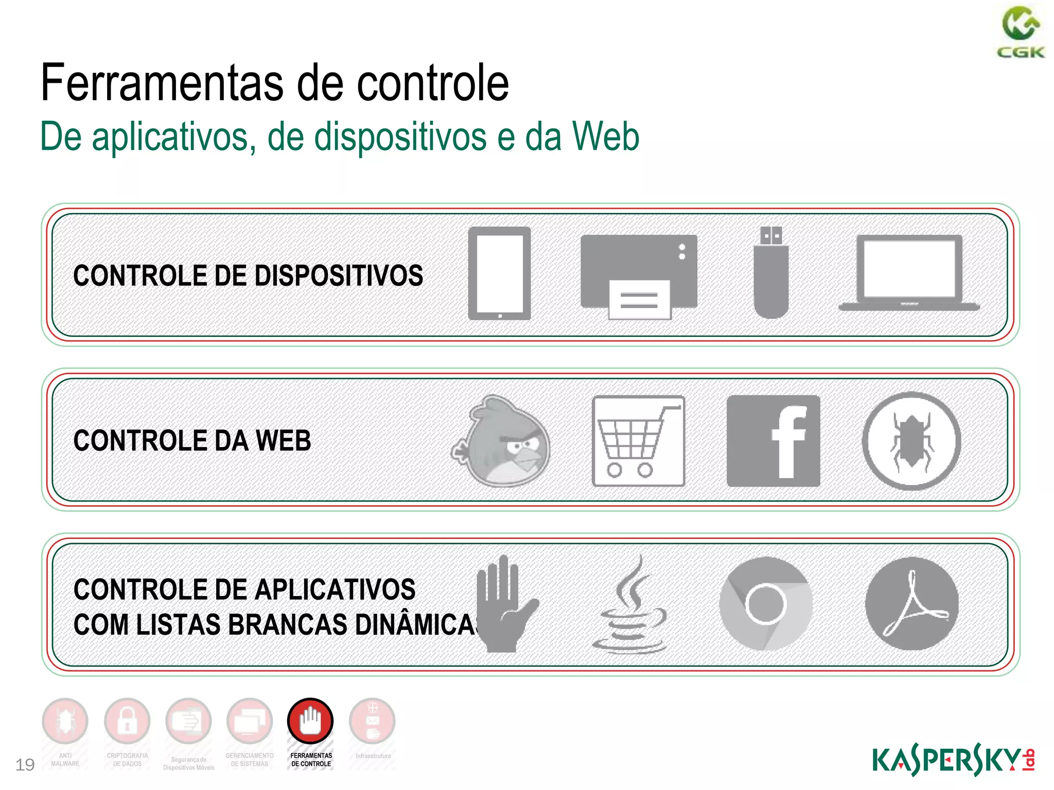 Ferramentas de controle
19
De aplicativos, de dispositivos e da Web
CONTROLE DE DISPOSITIVOS
CONTROLE DA WEB
CONTROLE DE APLICATIVOS
COM LISTAS BRANCAS DINÂMICAS
CRIPTOGRAFIA
DE DADOS
Segurançade
Dispositivos Móveis
GERENCIAMENTO
DE SISTEMAS
FERRAMENTAS
DE CONTROLE
ANTI
MALWARE
Infraestrutura
 