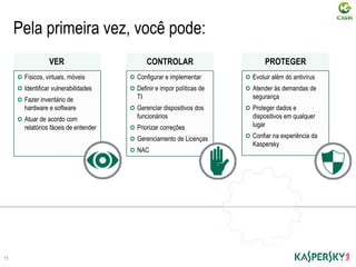 Pela primeira vez, você pode:
11
Físicos, virtuais, móveis
Identificar vulnerabilidades
Fazer inventário de
hardware e software
Atuar de acordo com
relatórios fáceis de entender
VER
Configurar e implementar
Definir e impor políticas de
TI
Gerenciar dispositivos dos
funcionários
Priorizar correções
Gerenciamento de Licenças
NAC
CONTROLAR
Evoluir além do antivírus
Atender às demandas de
segurança
Proteger dados e
dispositivos em qualquer
lugar
Confiar na experiência da
Kaspersky
PROTEGER
 