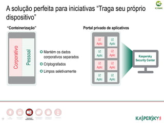 Infraestrutura
17
A solução perfeita para iniciativas “Traga seu próprio
dispositivo”
Kaspersky
Security Center
Mantém os dados
corporativos separados
Criptografados
Limpos seletivamente
“Conteinerização”
Corporativo
Pessoal
CRIPTOGRAFIA
DE DADOS
Segurançade
Dispositivos Móveis
GERENCIAMENTO
DE SISTEMAS
FERRAMENTAS
DE CONTROLE
ANTI
MALWARE
Portal privado de aplicativos

Aplic

Aplic

Aplic

Aplic

Aplic

Aplic

Aplic

Aplic
 