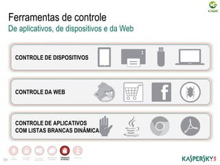 Ferramentas de controle
19
De aplicativos, de dispositivos e da Web
CONTROLE DE DISPOSITIVOS
CONTROLE DA WEB
CONTROLE DE APLICATIVOS
COM LISTAS BRANCAS DINÂMICAS
CRIPTOGRAFIA
DE DADOS
Segurançade
Dispositivos Móveis
GERENCIAMENTO
DE SISTEMAS
FERRAMENTAS
DE CONTROLE
ANTI
MALWARE
Infraestrutura
 