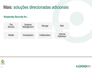 Mais: soluções direcionadas adicionais
24
Kaspersky Security for...
File
Servers
Systems
Management Storage Mail
Mobile Virtualization Collaboration Internet
Gateways
 