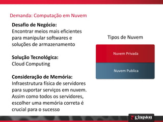 Demanda: Computação em Nuvem
Desafio de Negócio:
Encontrar meios mais eficientes
para manipular softwares e            Tipos de Nuvem
soluções de armazenamento
                                        Nuvem Privada
Solução Tecnológica:
Cloud Computing
                                        Nuvem Publica
Consideração de Memória:
Infraestrutura física de servidores
para suportar serviços em nuvem.
Assim como todos os servidores,
escolher uma memória correta é
crucial para o sucesso
 
