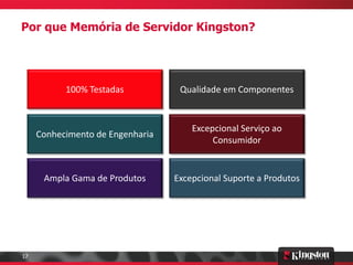 Por que Memória de Servidor Kingston?




           100% Testadas           Qualidade em Componentes


                                      Excepcional Serviço ao
     Conhecimento de Engenharia
                                           Consumidor


      Ampla Gama de Produtos      Excepcional Suporte a Produtos




17
 