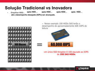 Solução Tradicional vs Inovadora
 •   Empilhar HDD… após HDD…         após HDD…       após HDD…   após HDD…
     até o desempenho desejado (IOPs) ser alcançado.



                                    – Nesse exemplo 100 HDDs SAS terão o
                                    desempenho de aproximadamente 60K IOPS de
                                    leitura




        100 Discos                           60,000 IOPS
                                      Um único SSD Kingston E-100 equivale ao IOPS
                                                  de 100 SAS HDDs
 
