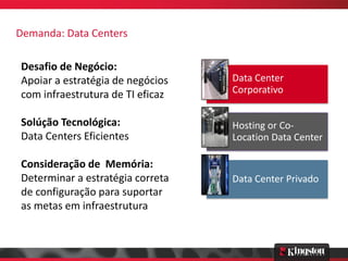 Demanda: Data Centers

Desafio de Negócio:
Apoiar a estratégia de negócios   Data Center
com infraestrutura de TI eficaz   Corporativo


Solúção Tecnológica:              Hosting or Co-
Data Centers Eficientes           Location Data Center

Consideração de Memória:
Determinar a estratégia correta   Data Center Privado
de configuração para suportar
as metas em infraestrutura
 
