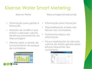 Kisense Water Smart Metering
Kisense Water
•  Informação para gestão e
faturação
•  Módulos de analítica que
tratam o elevado volume
de leituras provenientes da
telecontagem
•  Alarme sobre o estado de
funcionamento do parque
de contadores

Telecontagem(tradicional)
•  Informação para faturação
•  Disponibilização simples das
leituras dos contadores
•  Tratamento básico da
informação
•  Pouca exploração do elevado
volume de dados gerado pelas
leituras frequentes dos
contadores.

 