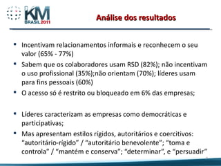 Análise dos resultados Incentivam relacionamentos informais e reconhecem o seu valor (65% - 77%) Sabem que os colaboradores usam RSD (82%); não incentivam o uso profissional (35%);não orientam (70%); líderes usam para fins pessoais (60%) O acesso só é restrito ou bloqueado em 6% das empresas; Líderes caracterizam as empresas como democráticas e participativas; Mas apresentam estilos rígidos, autoritários e coercitivos: “autoritário-rígido” / “autoritário benevolente”; “toma e controla” / “mantém e conserva”; “determinar”, e “persuadir” 