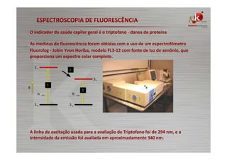 ESPECTROSCOPIA DE FLUORESCÊNCIA
O indicador da saúde capilar geral é o triptofano - danos de proteína
As medidas de fluorescência foram obtidas com o uso de um espectrofômetro
Fluorolog - Jobin Yvon Horiba, modelo FL3-12 com fonte de luz de xenônio, que
proporciona um espectro solar completo.

A linha de excitação usada para a avaliação de Triptofano foi de 294 nm, e a
intensidade da emissão foi avaliada em aproximadamente 340 nm.

 