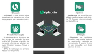 Kriptacoin é uma moeda digital
descentralizada utilizada como forma
de pagamento que acumula riqueza.
‚
Kriptacoin
Utilização
Kriptacoins são transferidas
de carteira para carteira, podendo
ser pagamentos nacionais ou
internacionais. O usuário é dono
de sua transação, com taxas
próximas de zero.
A popularização da Kriptacoin se
deu através da expansão da rede
binária WS Corporate e também de
mercados externos que aderiram ao
clube Kriptacoin (pessoas físicas e
jurídicas).
521% de valorização no primeiro
mês de seu lançamento.
Mercado / Valorização
Aquisição
Kriptacoins são adquiridas por
plataformas Exchanges, rede biná-
ria WS Coporate e também através
da Kripta Mining.
riptacoin
 