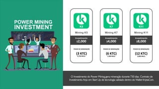 O Investimento do Power Mining gera mineração durante 730 dias. Contrato de
Investimento Anjo em Start Up de tecnologia validado dentro do Wallet KriptaCoin.
Mining K5
K5
$2,000
Investimento
(3 KTC)
PODER DE MINERAÇÃO
Mining K7
K7
$4,000
Investimento
(6 KTC)
PODER DE MINERAÇÃO
Mining K11
K11
$8,000
Investimento
(12 KTC)
PODER DE MINERAÇÃO
3,000 MH/s1,500 MH/s0,750 MH/s
Kripta Mining
INVESTMENT
POWER MINING
 
