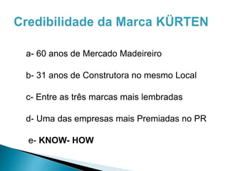 a- 60 anos de Mercado Madeireiro
b- 31 anos de Construtora no mesmo Local
c- Entre as três marcas mais lembradas
d- Uma das empresas mais Premiadas no PR
e- KNOW- HOW

 
