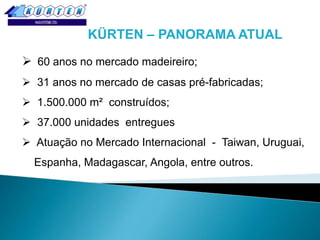 KÜRTEN – PANORAMA ATUAL
 60 anos no mercado madeireiro;
 31 anos no mercado de casas pré-fabricadas;
 1.500.000 m² construídos;
 37.000 unidades entregues
 Atuação no Mercado Internacional - Taiwan, Uruguai,
Espanha, Madagascar, Angola, entre outros.

 