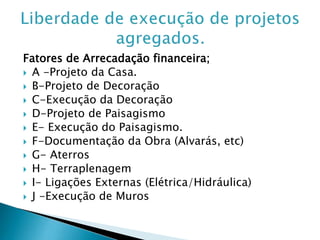 Fatores de Arrecadação financeira;
 A -Projeto da Casa.
 B-Projeto de Decoração
 C-Execução da Decoração
 D-Projeto de Paisagismo
 E- Execução do Paisagismo.
 F-Documentação da Obra (Alvarás, etc)
 G- Aterros
 H- Terraplenagem
 I- Ligações Externas (Elétrica/Hidráulica)
 J -Execução de Muros

 