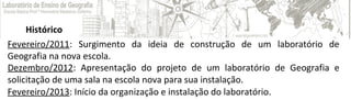 Histórico
Dezembro/2012: Apresentação do projeto de um laboratório de Geografia e
solicitação de uma sala na escola nova para sua instalação.
Fevereiro/2013: Início da organização e instalação do laboratório.
Fevereiro/2011: Surgimento da ideia de construção de um laboratório de
Geografia na nova escola.
 