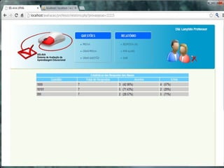 5º Simpósio Hipertexto e Tecnologias na Educação e 1º Colóquio Internacional de Educação com Tecnologias
Aprendizagem móvel dentro e fora da escola

UFPE.Recife/PE
Novembro/2013

19

 