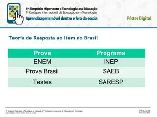 Teoria de Resposta ao Item no Brasil

Prova
ENEM

Programa
INEP

Prova Brasil

SAEB

Testes

SARESP

5º Simpósio Hipertexto e Tecnologias na Educação e 1º Colóquio Internacional de Educação com Tecnologias
Aprendizagem móvel dentro e fora da escola

UFPE.Recife/PE
Novembro/2013

 