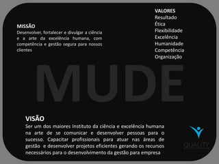 MISSÃO
Desenvolver, fortalecer e divulgar a ciência
e a arte da excelência humana, com
competência e gestão segura para nossos
clientes

VALORES
Resultado
Ética
Flexibilidade
Excelência
Humanidade
Competência
Organização

MUDE

VISÃO

Ser um dos maiores Instituto da ciência e excelência humana
na arte de se comunicar e desenvolver pessoas para o
sucesso. Capacitar profissionais para atuar nas áreas de
gestão e desenvolver projetos eficientes gerando os recursos
necessários para o desenvolvimento da gestão para empresa

 