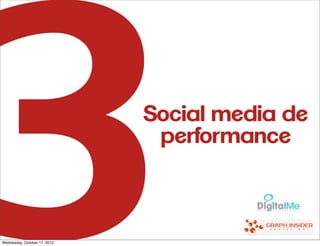 3
Wednesday, October 17, 2012
                              Social media de
                               performance
 