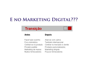 E no Marketing Digital???
 