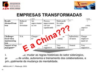 EMPRESAS TRANSFORMADAS




     Maiores desafios: mudar as regras históricas do setor siderúrgico,
     problemas de união, autonomia e treinamento dos colaboradores, e
     principalmente da mudança de mentalidade.
 ABDULLAH, F., Pittsburgh, 2003.

19
 