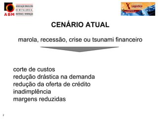CENÁRIO ATUAL

     marola, recessão, crise ou tsunami financeiro



    corte de custos
    redução drástica na demanda
    redução da oferta de crédito
    inadimplência
    margens reduzidas

2
 