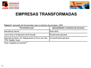 EMPRESAS TRANSFORMADAS




20
 